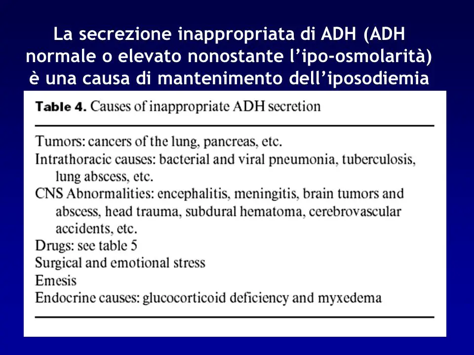 Secrezione-Ormone-Antidiuretico