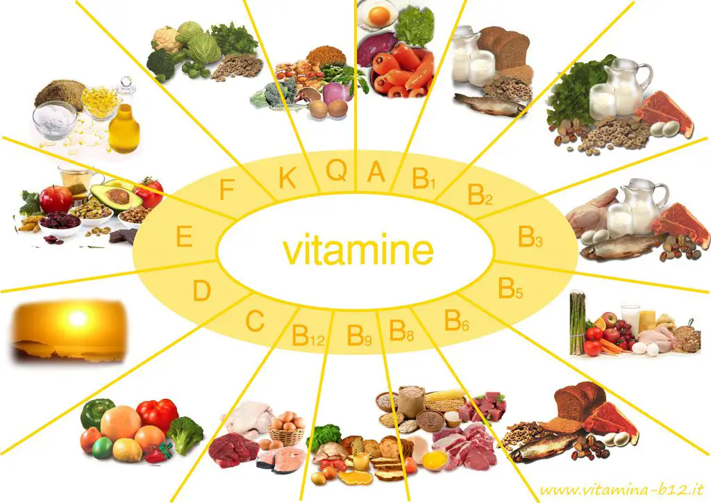 vitamine