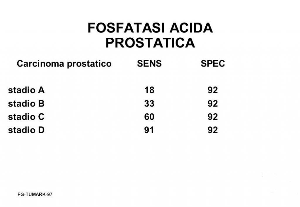 fosfatasi-acida